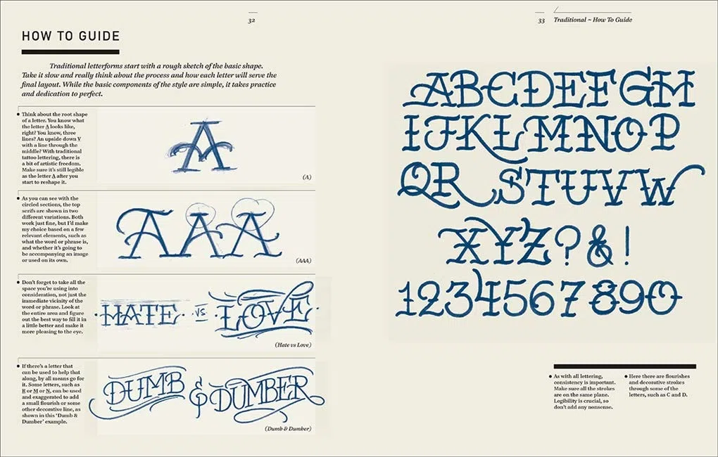 The Graphic Art of Tattoo Lettering: A Visual Guide to Contemporary Styles and Designs