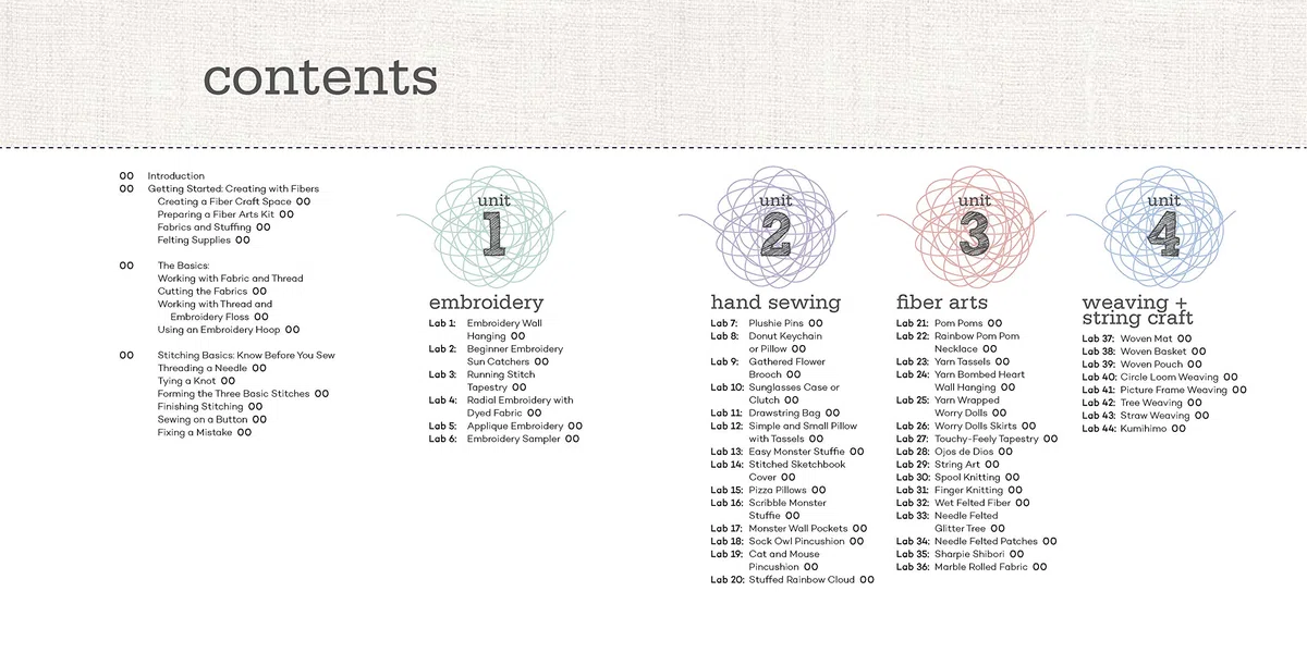 Stitch and String Lab for Kids: 40+ Creative Projects to Sew, Embroider, Weave, Wrap, and Tie (21)