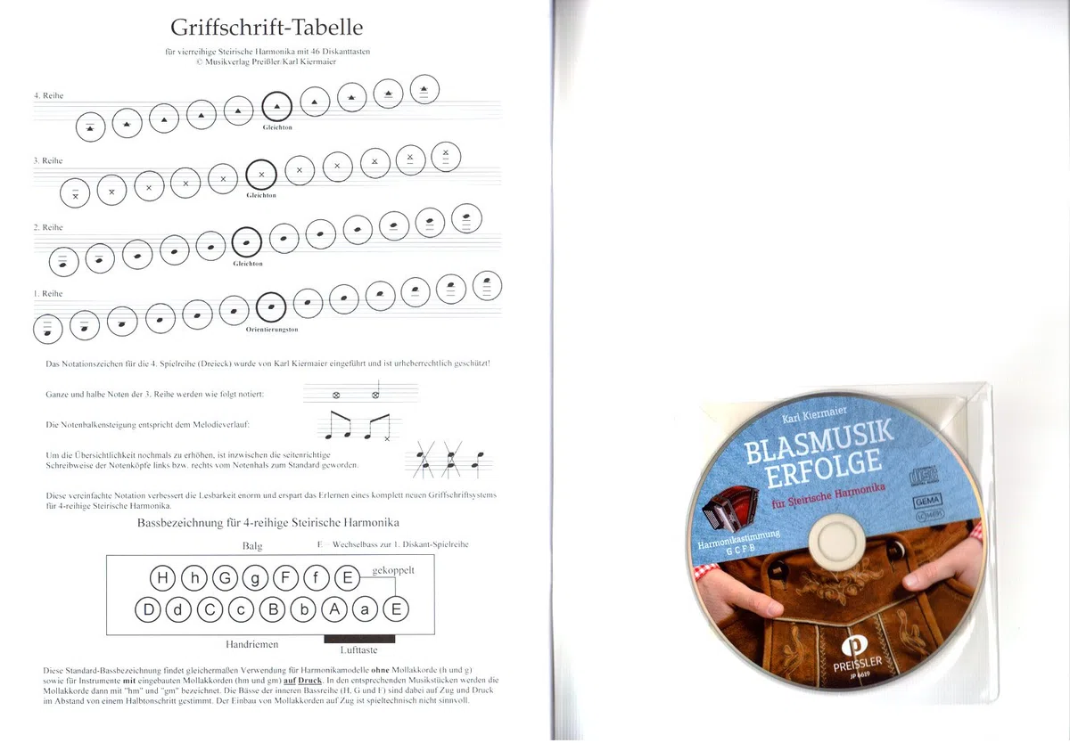 blasmusik Erfolge – 20 popolare titolo AUS Dem Gamma blasmusik arrangiati, di Karl kier Maier per steirische Armonica – con CD, manico Schrift Tabelle e colorata herzfoermiger Note KLAMMER