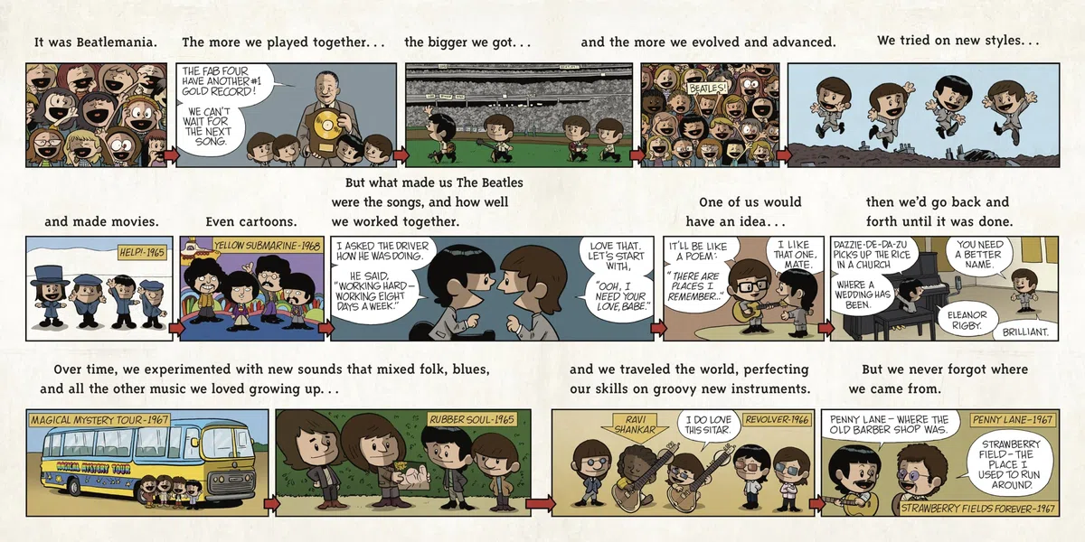 We Are The Beatles