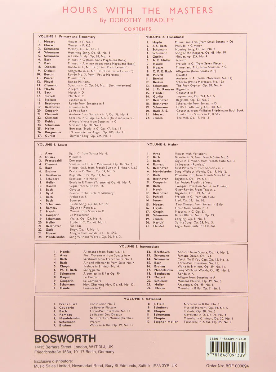 Daily Technical Studies for Piano [Lingua inglese]