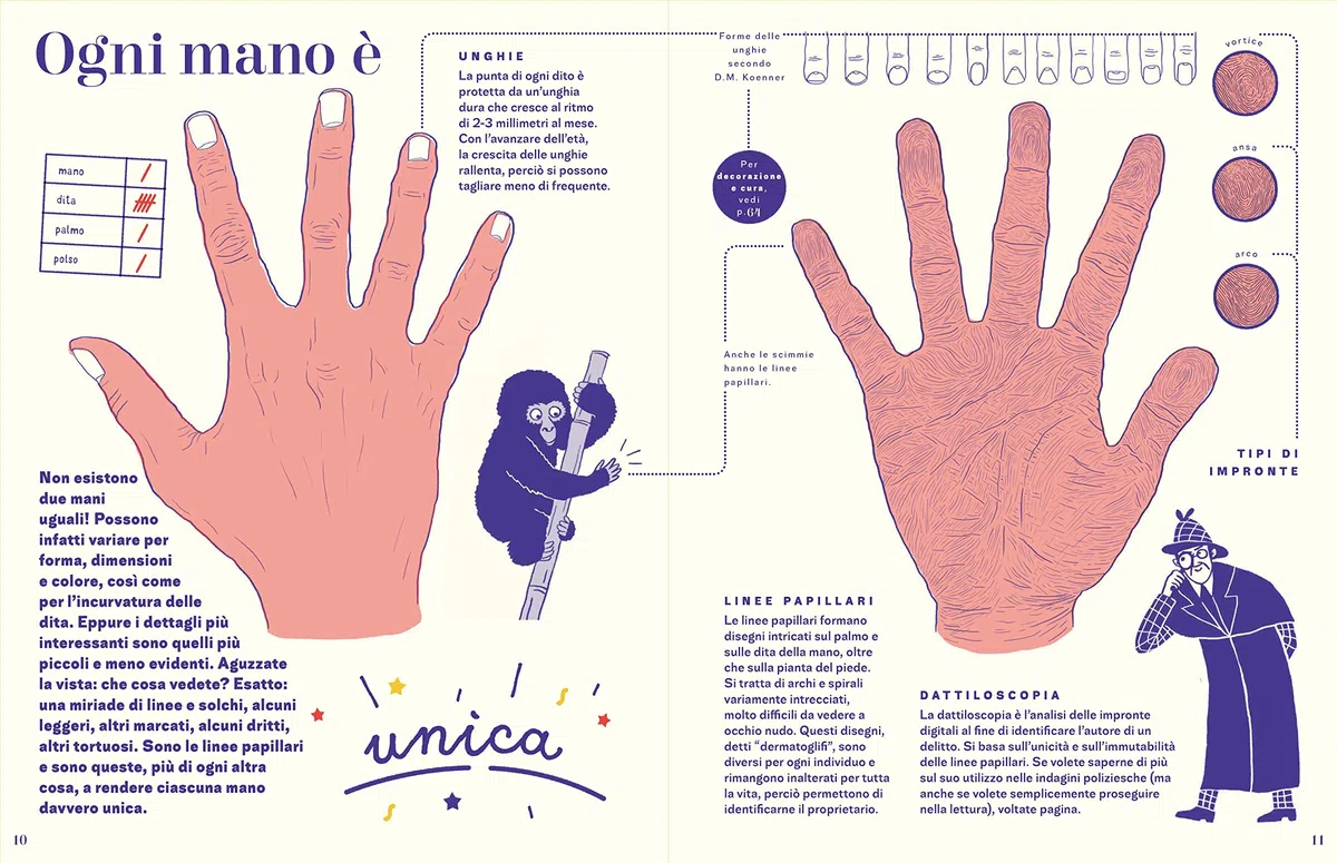 La mano. Ediz. a colori