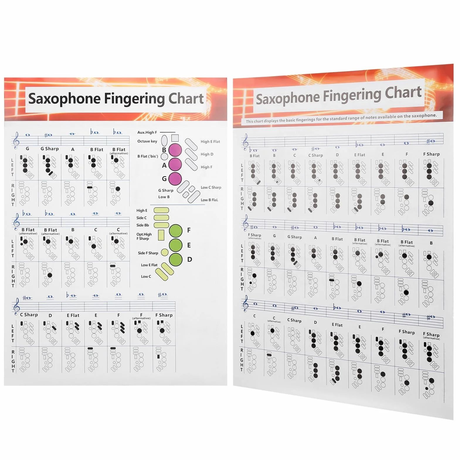 Sassofono Diteggiatura Poster Poster Sax Alto Tenore Soprano Note Principiante Libro per Principianti Dito Chiave per,Wind & Woodwinds Sassofono Fingering Chart Guida di Base