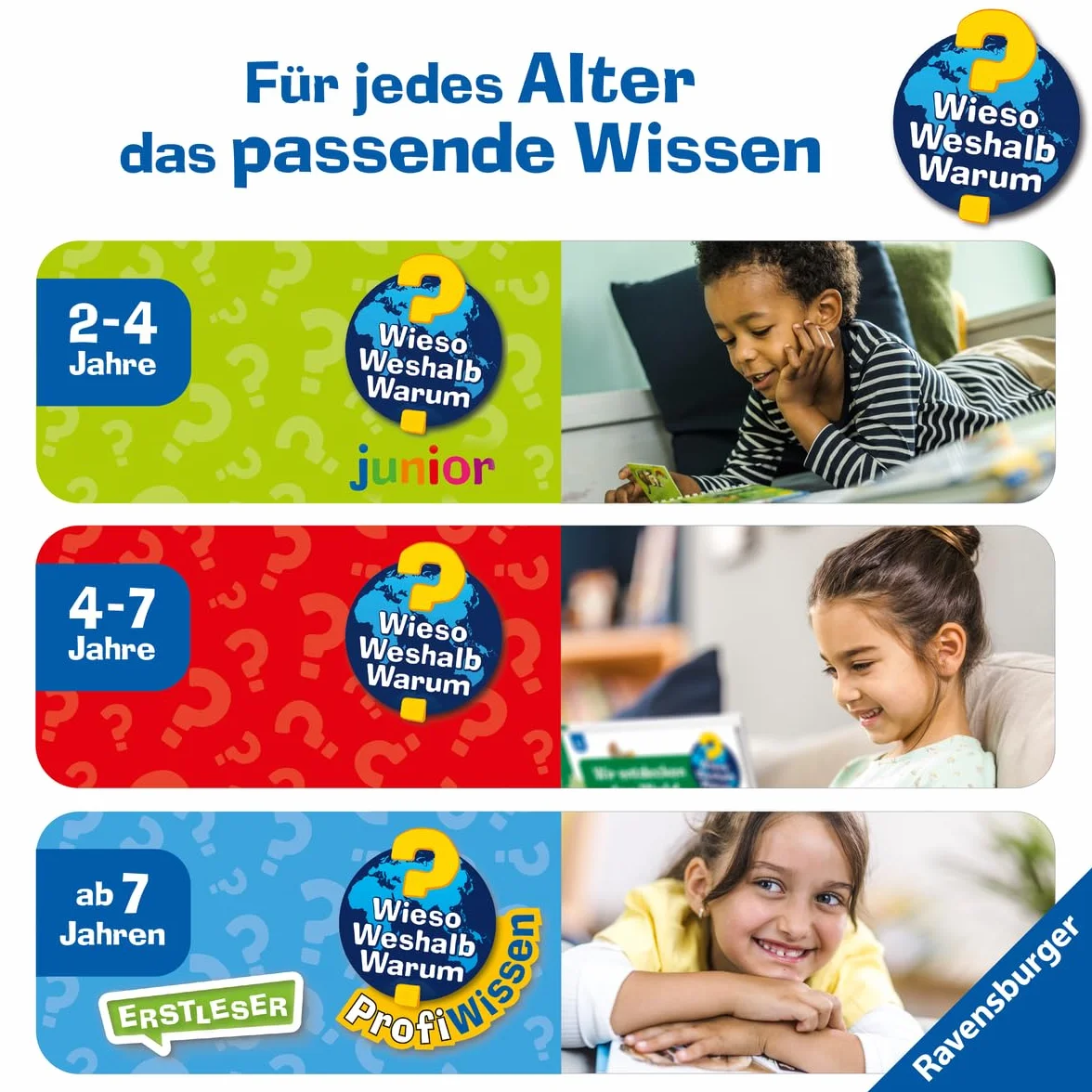Wieso? Weshalb? Warum?, Band 1: Wir entdecken unseren Körper