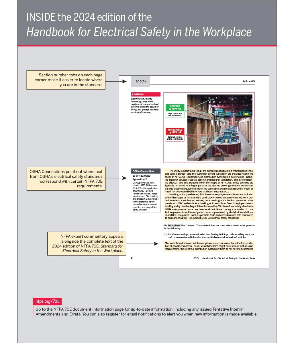NFPA 70E, Manuale per la sicurezza elettrica sul posto di lavoro, Edizione 2024