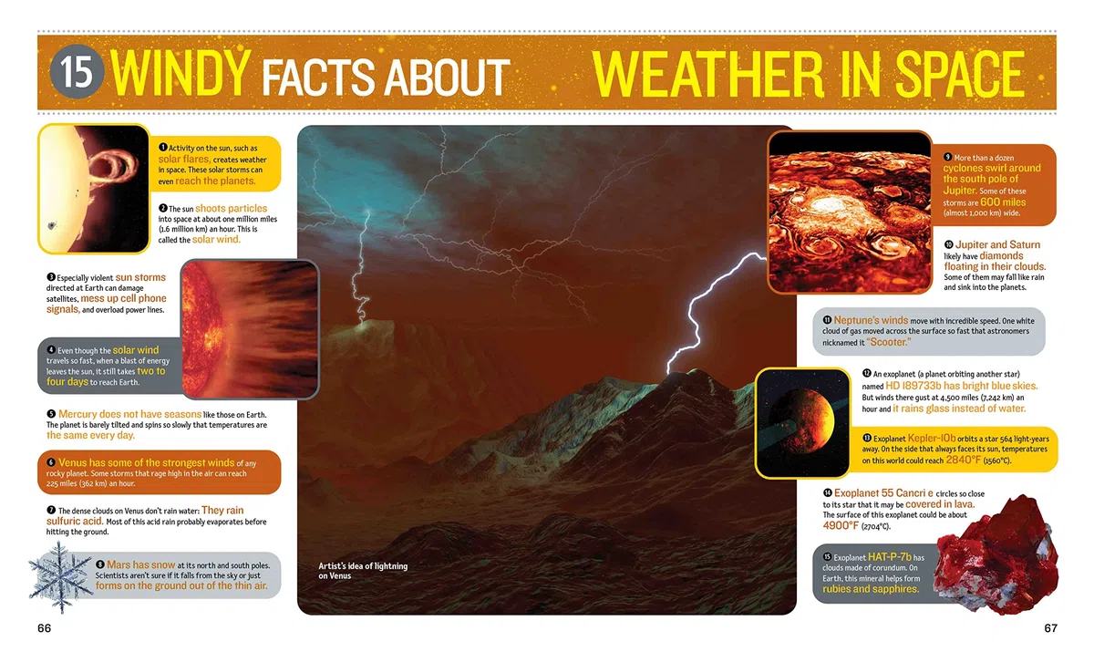 1000 Facts About Space