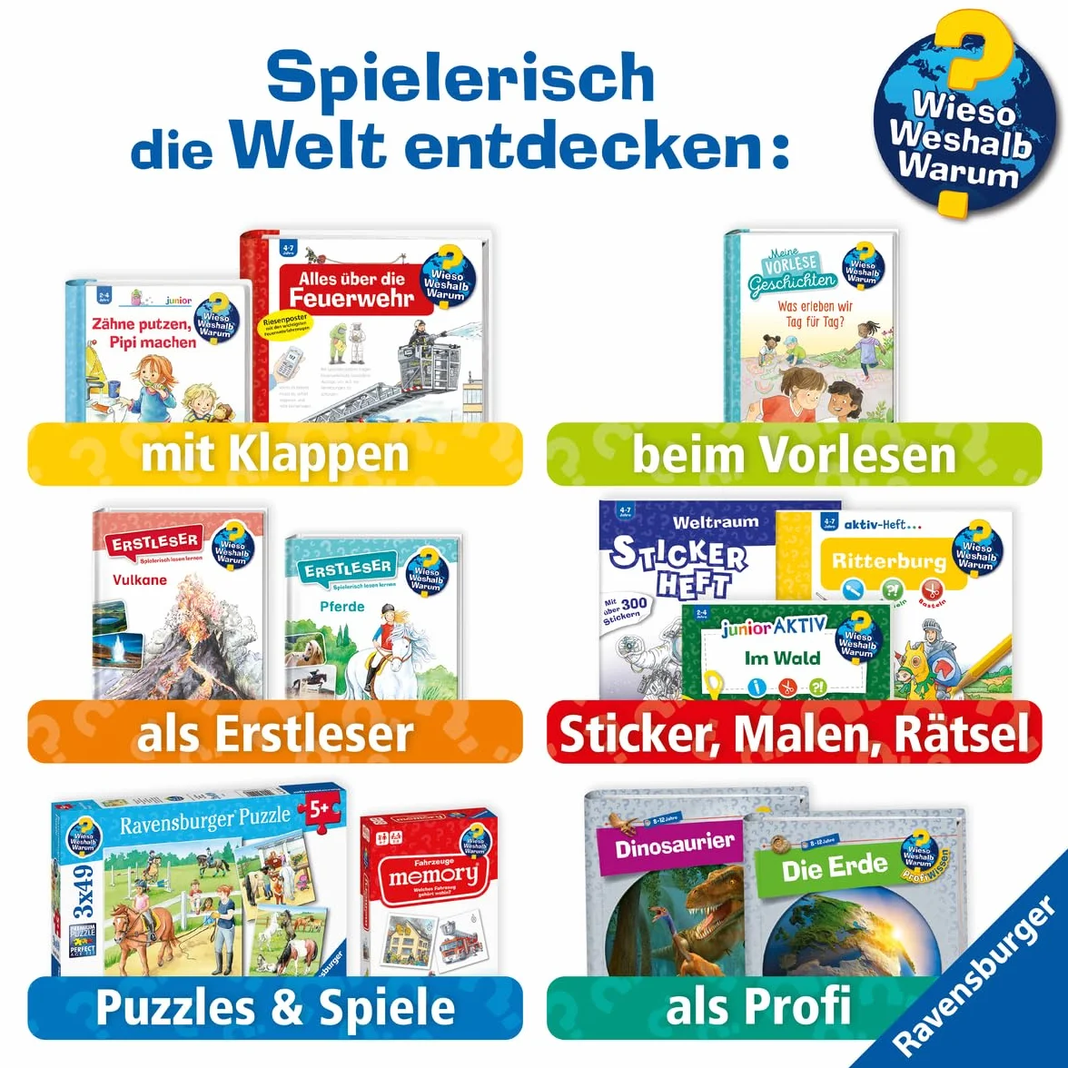 Wieso? Weshalb? Warum?, Band 1: Wir entdecken unseren Körper