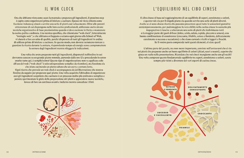 Tecniche e segreti della cucina cinese