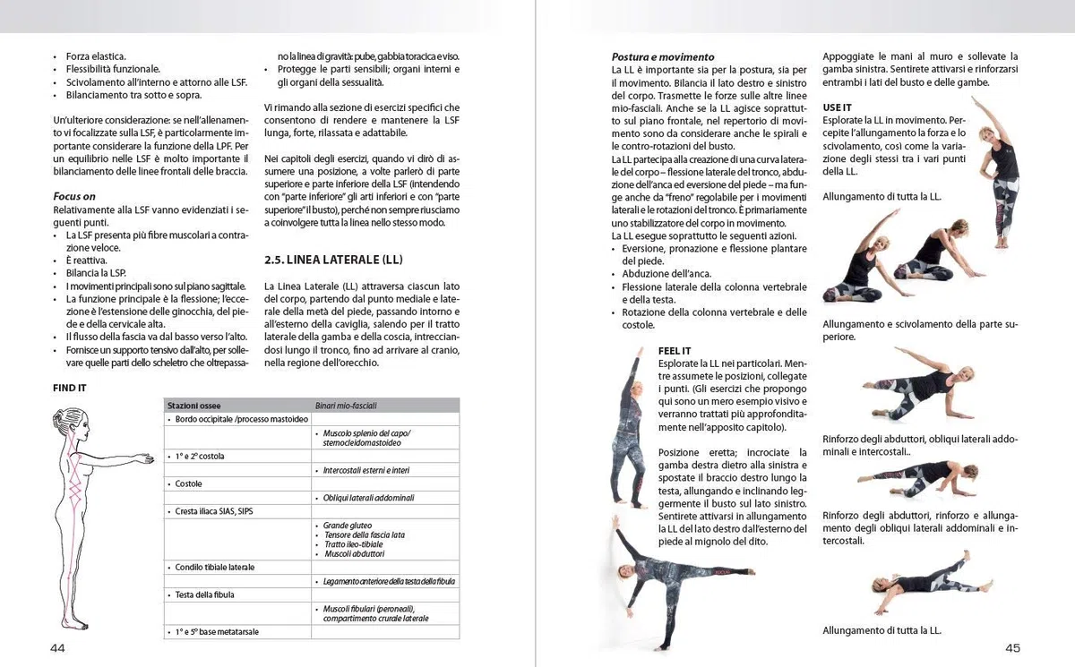 Allenamento mio-fasciale. La nuova chiave del movimento intelligente