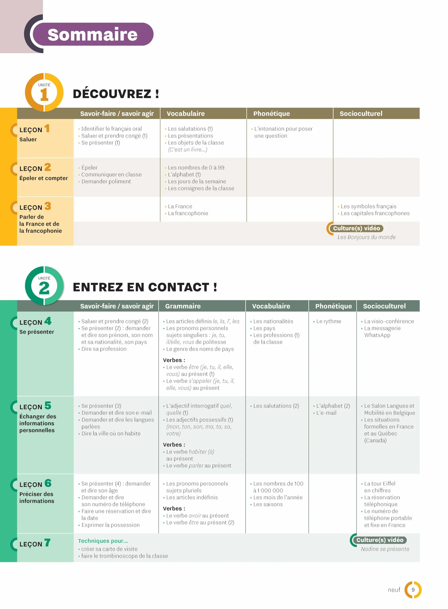 Inspire 1: Libro dello studente + audio/video + corso digitale: Metodo FLE: Vol. 1