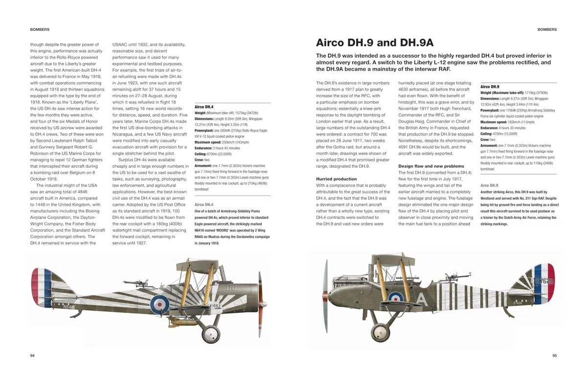 British Aircraft of World War I 1914-18