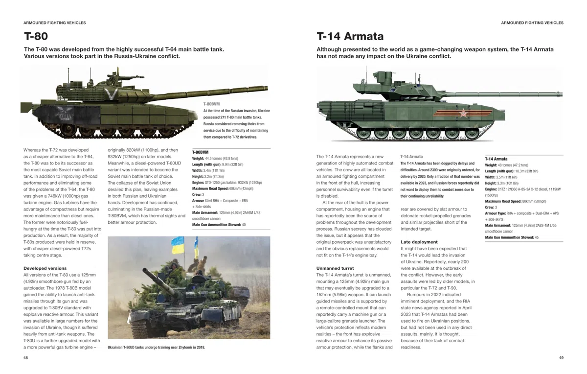 Aircraft, Tanks and Artillery of the Ukraine War (Technical Guides)