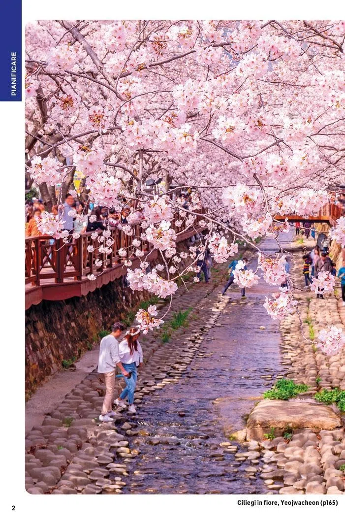 Corea
