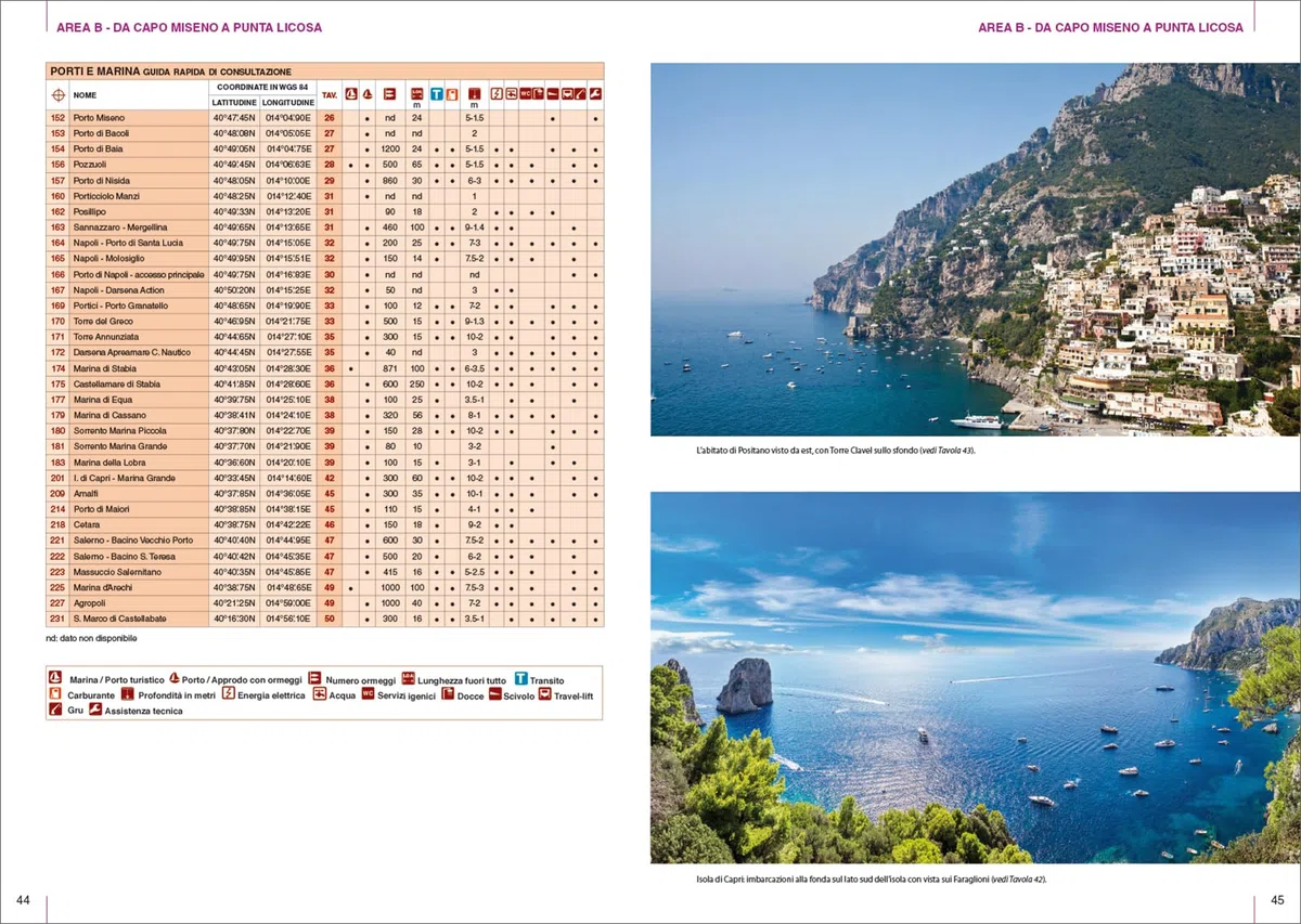 Da Capo Circeo a Punta Licosa, Isole Pontine, Isole d’Ischia e Capri. Portolano cartografico. Con versione online (Vol. 3A)